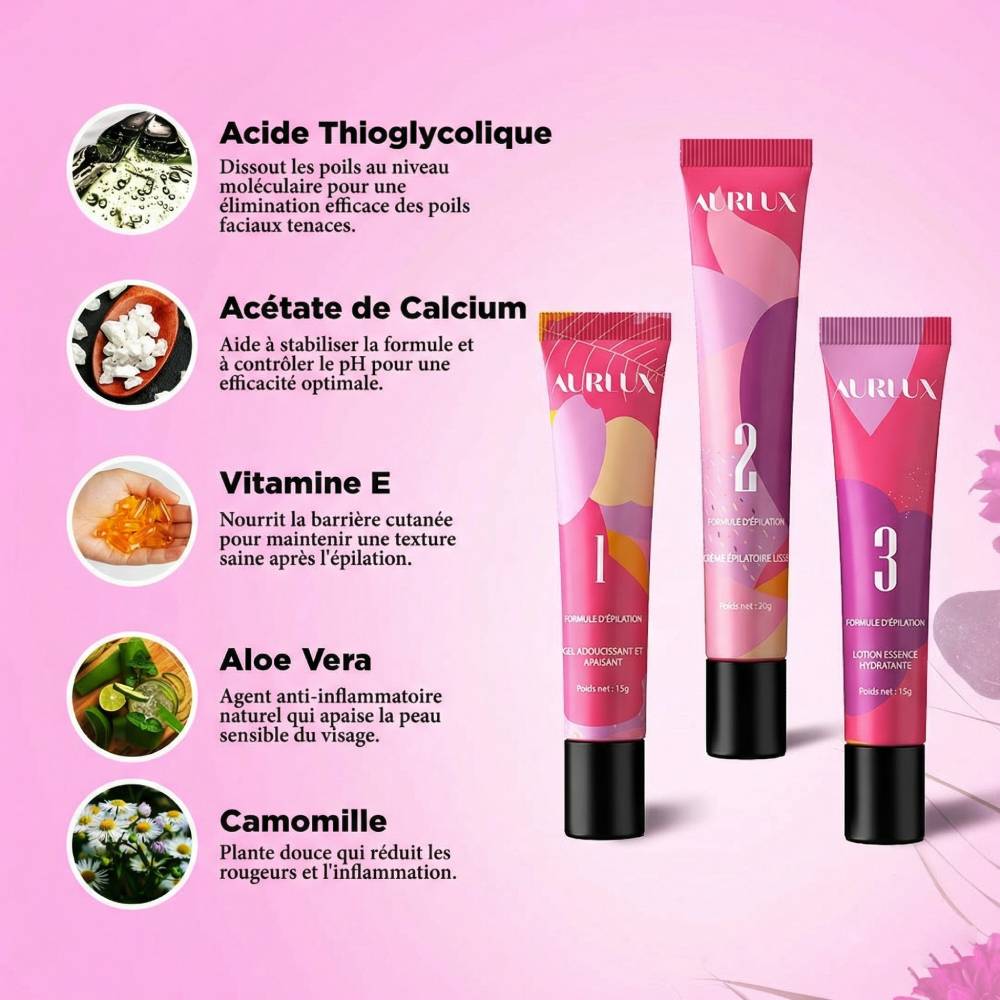 Kit d'épilation Trilogy