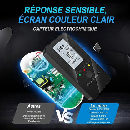 Détecteur de CO Purrify 4 en 1